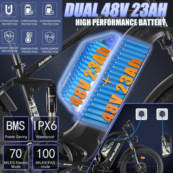 PHILODO Electric Bike for Adults - Image 2
