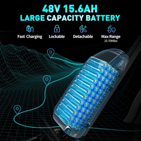 Electric Bike for Adults Q20, 2000/1500W, 37/30MPH,52V 40AH,48V/20AH E-Bike,30-180 Miles Electric Motorcycle, 20" Fat Tire Dirt Bike, UL2849 All Terrain for Mountains, Snow, Sand, Road - Image 2