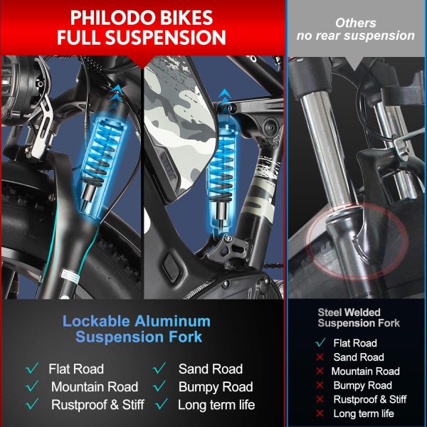 PHILODO Electric Bike for Adults - Image 4