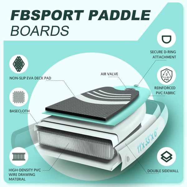 FBSPORT 11' Premium Stand Up Paddle Board, Yoga Board with Durable SUP Accessories & Carry Bag | Wide Stance, Surf Control, Non-Slip Deck, Leash, Paddle and Pump for Youth & Adult - Image 4