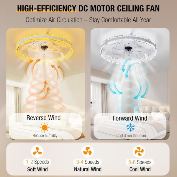 Ceiling Fans with Lights and Remote, 20'' Low Profile Flush Mount Ceiling Fan with 6 Speeds & 3 Color Temperature, 3000-6500K Dimmable Led Fandelier for Bedroom Livingroom, White - Image 4