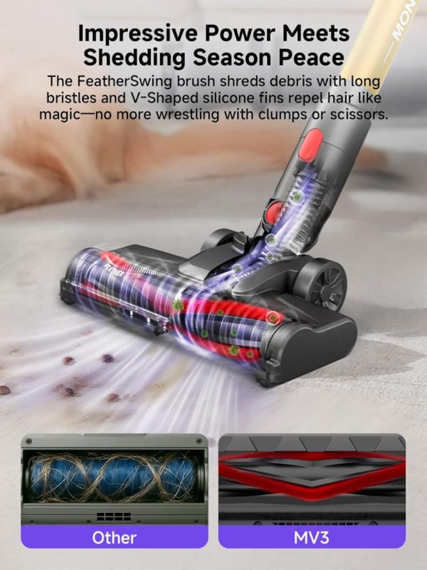 MONSGA Cordless Vacuum Cleaner, 45KPa 400W Stick Vacuum for Home, 50Mins Anti-Tangled Vacuum Cleaner with Charging Dock, Light-weighted Handheld Vacuum for Pet Hair/Carpet/Floor, LED Touch Display,MV3 - Image 4