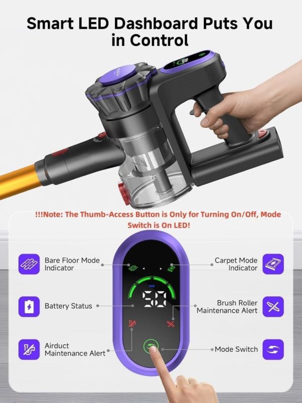 MONSGA Cordless Vacuum Cleaner, 45KPa 400W Stick Vacuum for Home, 50Mins Anti-Tangled Vacuum Cleaner with Charging Dock, Light-weighted Handheld Vacuum for Pet Hair/Carpet/Floor, LED Touch Display,MV3 - Image 5