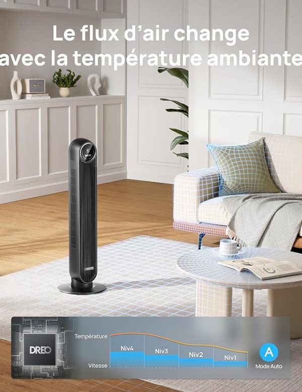 Dreo 20dB ventilateur colonne silencieux, Vitesse 7,6 m/s - Oscillant à 90° ventilateurs tour pour chambre, 92 cm de haut, Télécommand incluse, 4 vitesse, 4 modes, minuterie 8H, Noir - Nomad One - Image 7