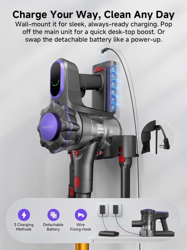 MONSGA Cordless Vacuum Cleaner, 45KPa 400W Stick Vacuum for Home, 50Mins Anti-Tangled Vacuum Cleaner with Charging Dock, Light-weighted Handheld Vacuum for Pet Hair/Carpet/Floor, LED Touch Display,MV3 - Image 8