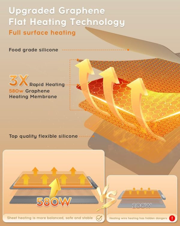 Warming Mat For Food Extra Large 36"x16" 580W Food Warmer Chafing Dishes for Buffet,Food Warming Mat,Food Warmers for Parties Buffet,Portable Heating Pad 6 Level Temp 6 Hour Timer - Image 3