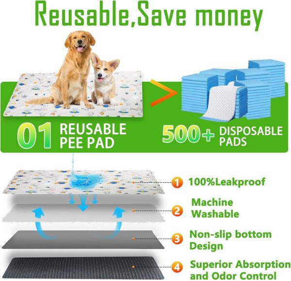 Reusable Dog Loo System with Artificial Grass Turf&Pee Pads&Tray, for Puppy Potty Training is Portable&Easy to Clean,35x23in Large Dog Litter Box Toilet for Indoor/Outdoor use (35.6''x23.6'') - Image 3