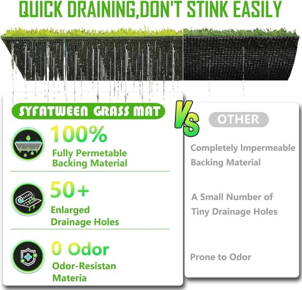 Reusable Dog Loo System with Artificial Grass Turf&Pee Pads&Tray, for Puppy Potty Training is Portable&Easy to Clean,35x23in Large Dog Litter Box Toilet for Indoor/Outdoor use (35.6''x23.6'') - Image 4